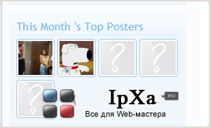 Monthly Top Posters Sidebar 1.0
